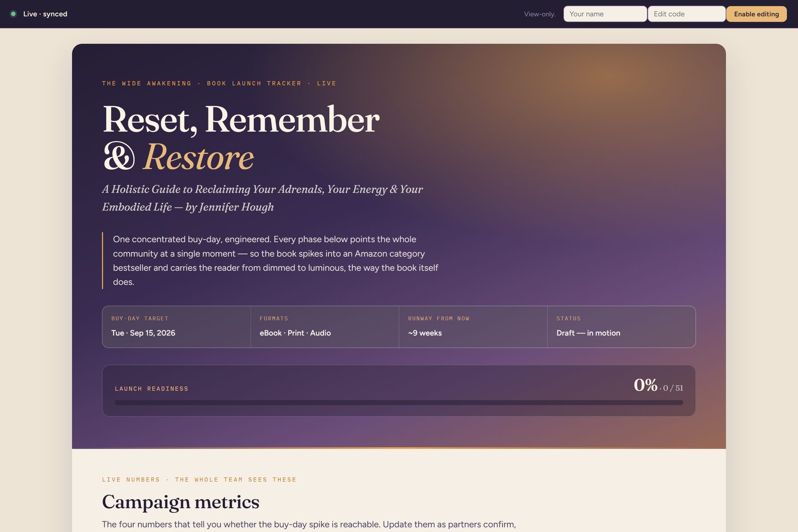 The live launch tracker built for Reset, Remember and Restore, showing the launch-readiness bar and campaign phases